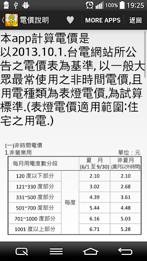 免費下載工具APP|台灣水電費多少錢 app開箱文|APP開箱王