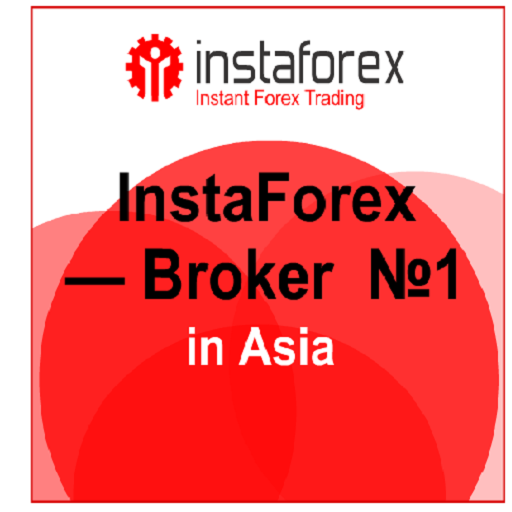 Forex Broker Bonus