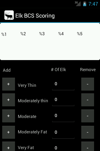 Elk Body Condition Scoring