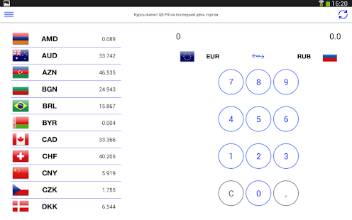 Ruso Turisto Screenshots 5