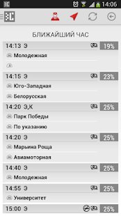 How to mod Ситимобил — водитель 4.2.4 mod apk for pc