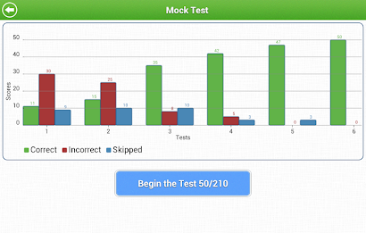11+ Non-verbal Reasoning poster 22