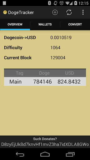 Dogecoin Tracker