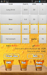 Alcohol Test by Icarus poster 2