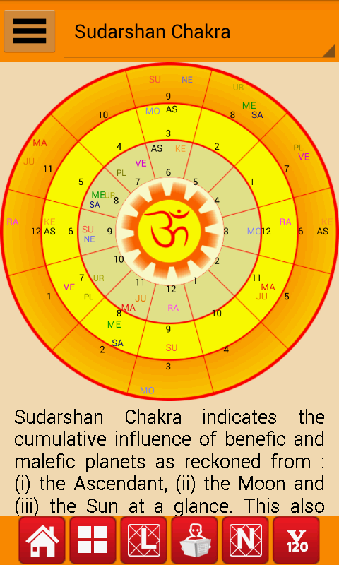 Astrology &amp; Horoscope Pro Screen 3