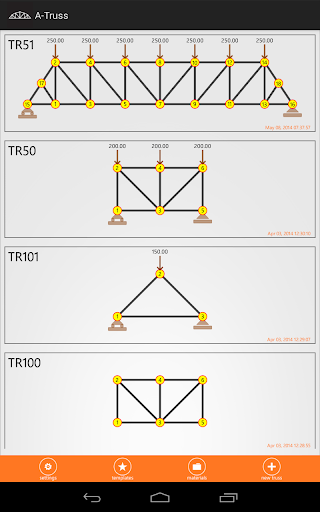 A-Truss