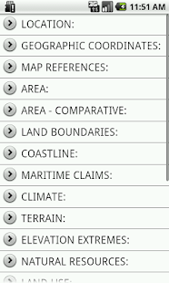 Mali Facts Screenshots 6