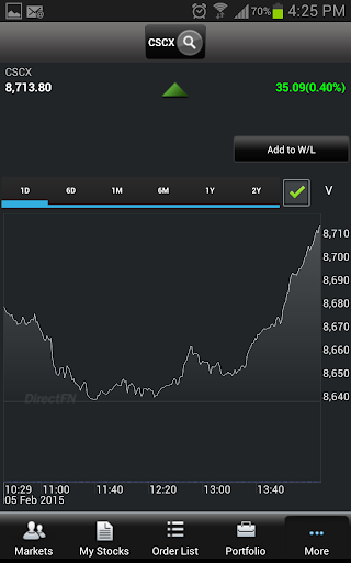 olymp trade download for pc