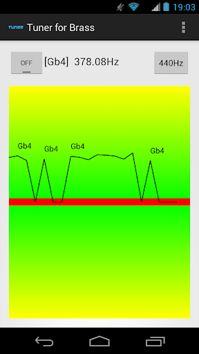 Tuner for Brass