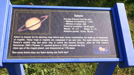 Saturn Information Board