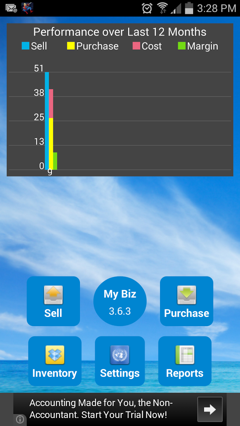 Manage sell,purchase,inventory Screen 2