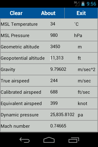 Aeronautical Calculator