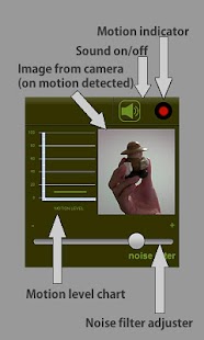 How to download Motion Detector lastet apk for laptop