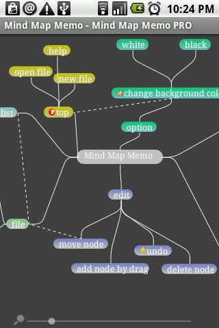 Android application Mind Map Memo PRO screenshort