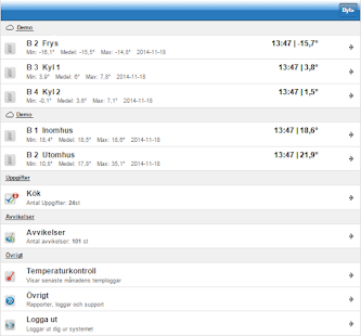 Free CoolGuard Touch APK