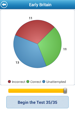 【免費教育App】Life in the UK CitizenshipTest-APP點子