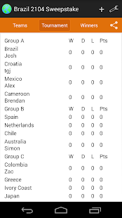 Free World Cup 2014 Sweepstake APK for PC