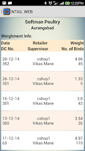 NTAIL WEB Screenshots 5