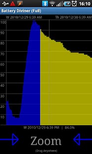 How to install Battery Diviner (Full) 1.06 unlimited apk for pc
