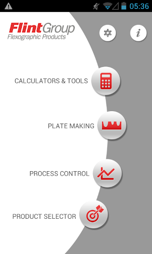 Flint Group Flexo Toolbox