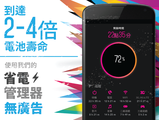 免費下載工具APP|省電管理 & 優化 (電池節電,内存加速) Pro app開箱文|APP開箱王