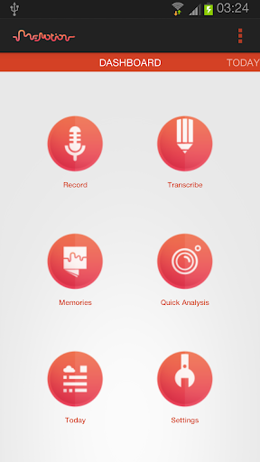 Memotion Emotion Analysis