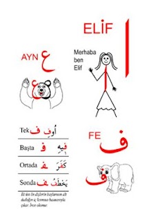 Free ELİF BA RESİMLERLE ÖĞRENELİM APK