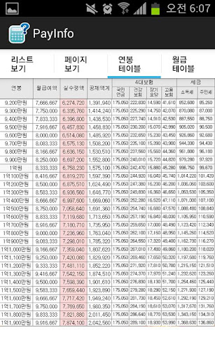 【免費財經App】연봉계산기-APP點子