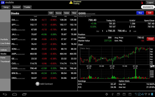 mobileTWS for Tablet