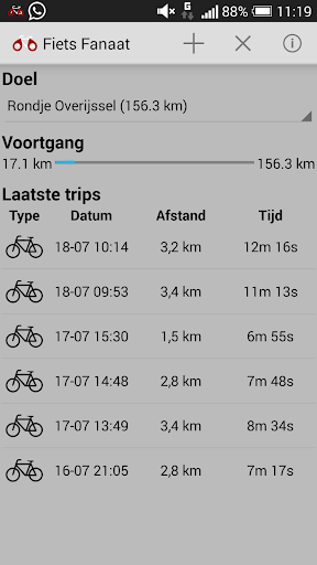 Fiets Fanaat: trips bijhouden