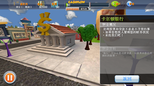 免費下載策略APP|财务策略游戏：Capital City app開箱文|APP開箱王