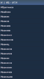 Происхождение фамилии poster 2