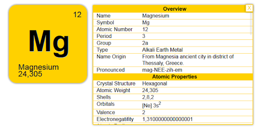 【免費教育App】Best Periodic Table-APP點子