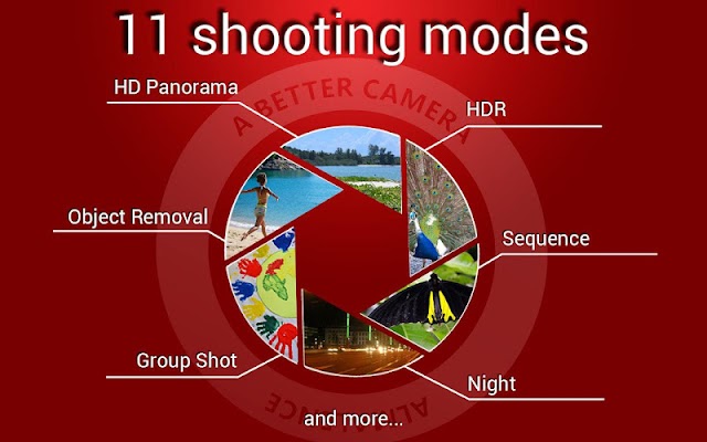A Better Camera Unlocked 3.25 APK
