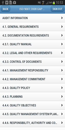 Gap Risk Analysis - ISO 9001