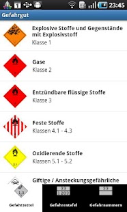 Free Download Gefahrgut APK