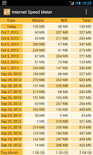  Internet Speed Meter- screenshot thumbnail  