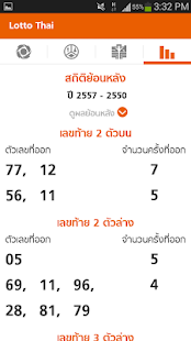 免費下載新聞APP|Lotto Thai app開箱文|APP開箱王