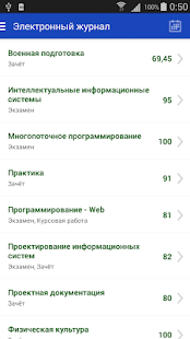 Download ЦДО НИУ ИТМО APK
