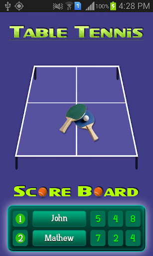 TableTennis ScoreBoard