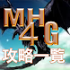 MH４G攻略一覧