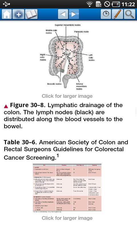 CURRENT D &amp; T Surgery, 13 Ed Screen 3