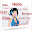 Talking Translator by Amerkashi Download on Windows