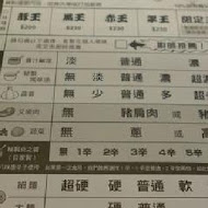 豚王 凪 Ramen Nagi 拉麵