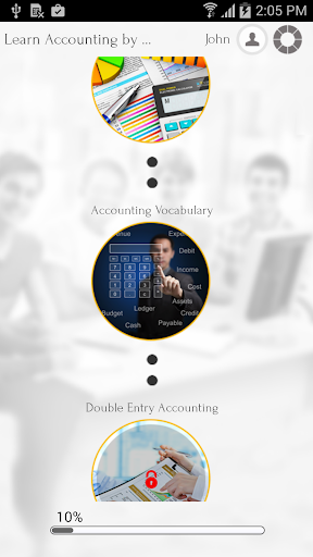 Learn Accounting