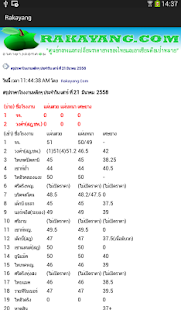 Free ราคายาง APK