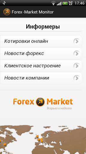 Forex-Market Monitor