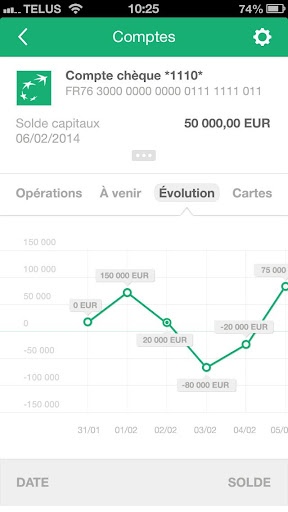 BNP Paribas Entreprises et PME