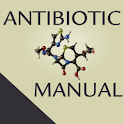 Antibiotics Cards for Tablets