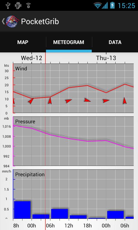 PocketGrib Screen 2